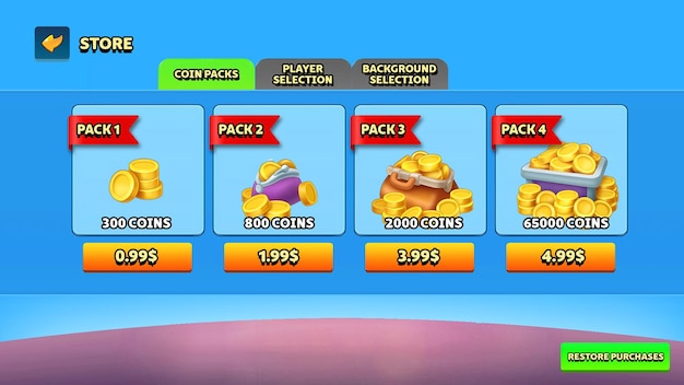 Zen-inspired game development methodology